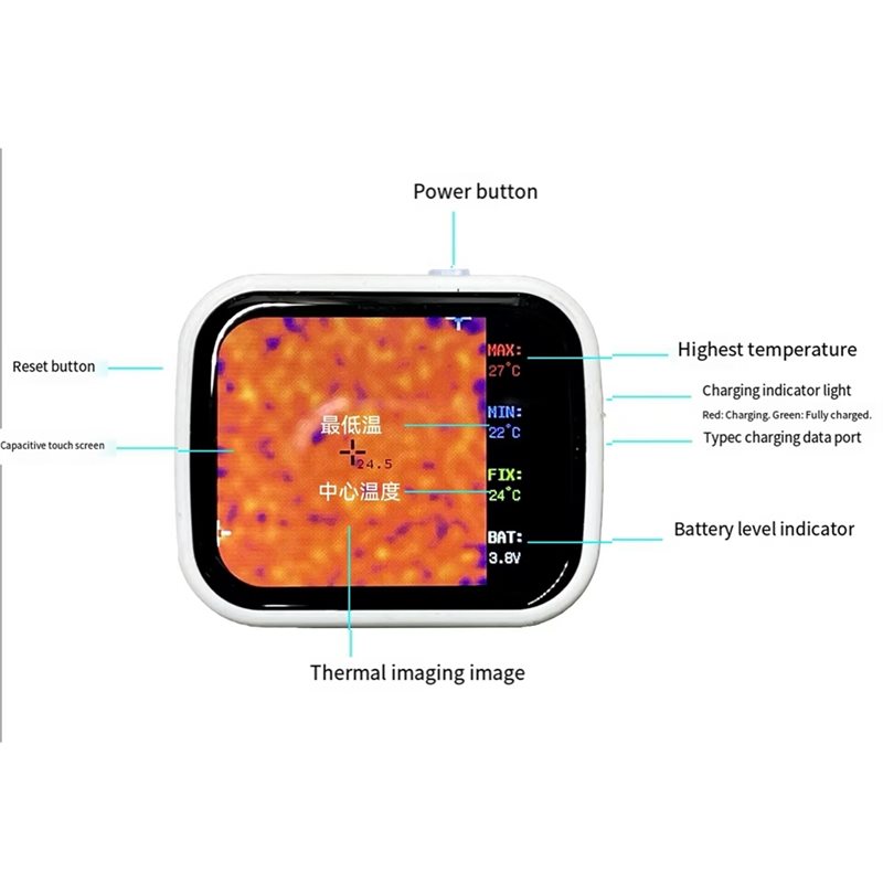 AFOURT-320 X 240 อุปกรณ์ถ่ายภา - Underfloor Heating Thermal Detector บทวิจารณ์และราคา